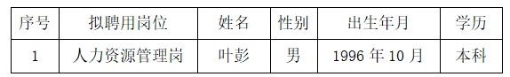 上饶汽运集团有限365速发国际聘用通告20231229