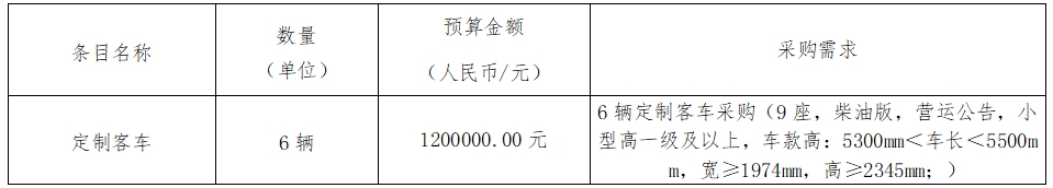 中原城投项目治理有限365速发国际关于马鞍山长客6辆定制客车采购项目（采购编号：CYZB2024011）果真招标通告